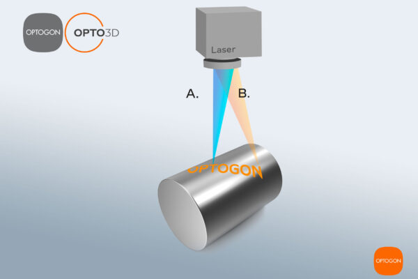 Das Opto3D von OPTOGON:
Die dritte optische Achse von OPTOGON!
Die automatische Fokusinterpolation ermöglicht die Bearbeitung von dreidimensionalen Werkstücken ohne den Laserkopf (auch Galvokopf) verfahren zu müssen.