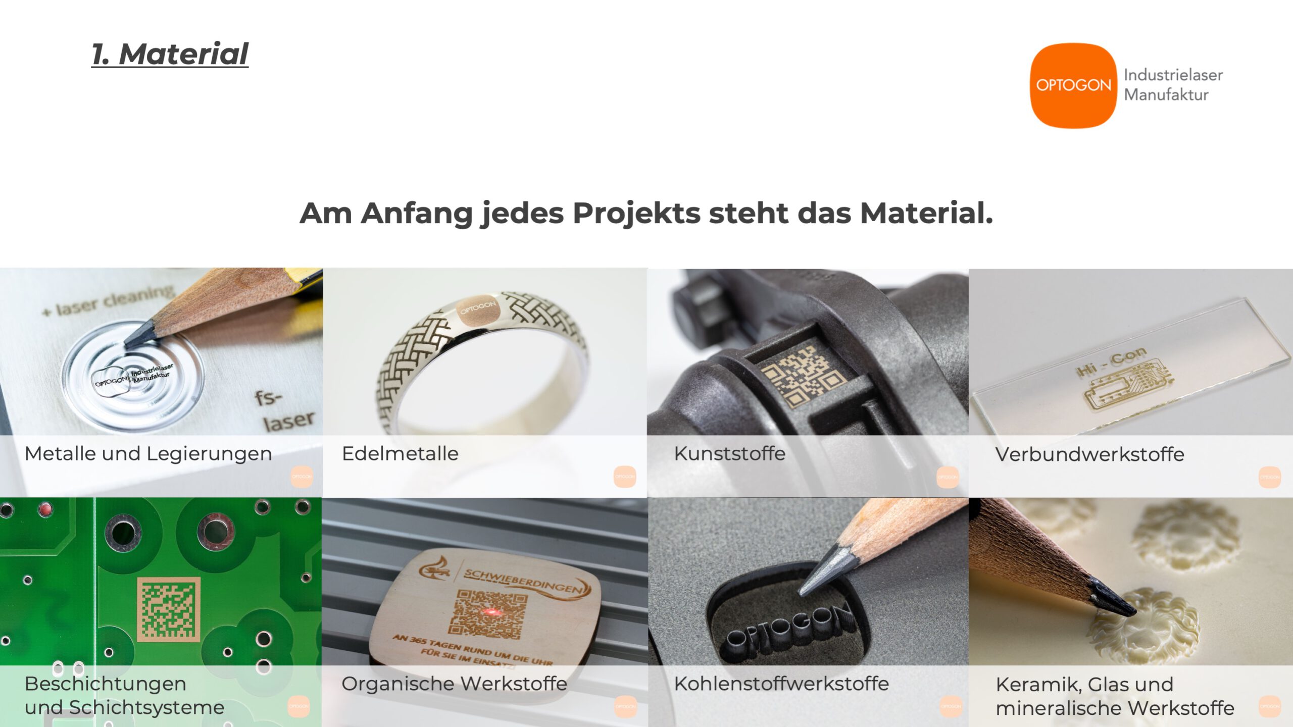 Übersicht verschiedener Werkstoffe für die industrielle Laserbearbeitung mit Beispielen aus Metall, Kunststoff, Edelmetall, Beschichtungen, Keramik, Glas und Kohlenstoffwerkstoffen.